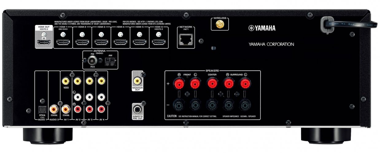 Задняя панель Yamaha RX-V479